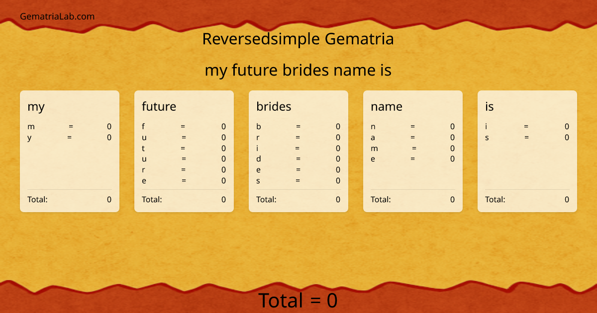 my future brides name is in reversedsimple Gematria